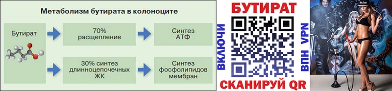 сайты даркнета состав  хочу   Лакинск  Бутират 1.4BDO 